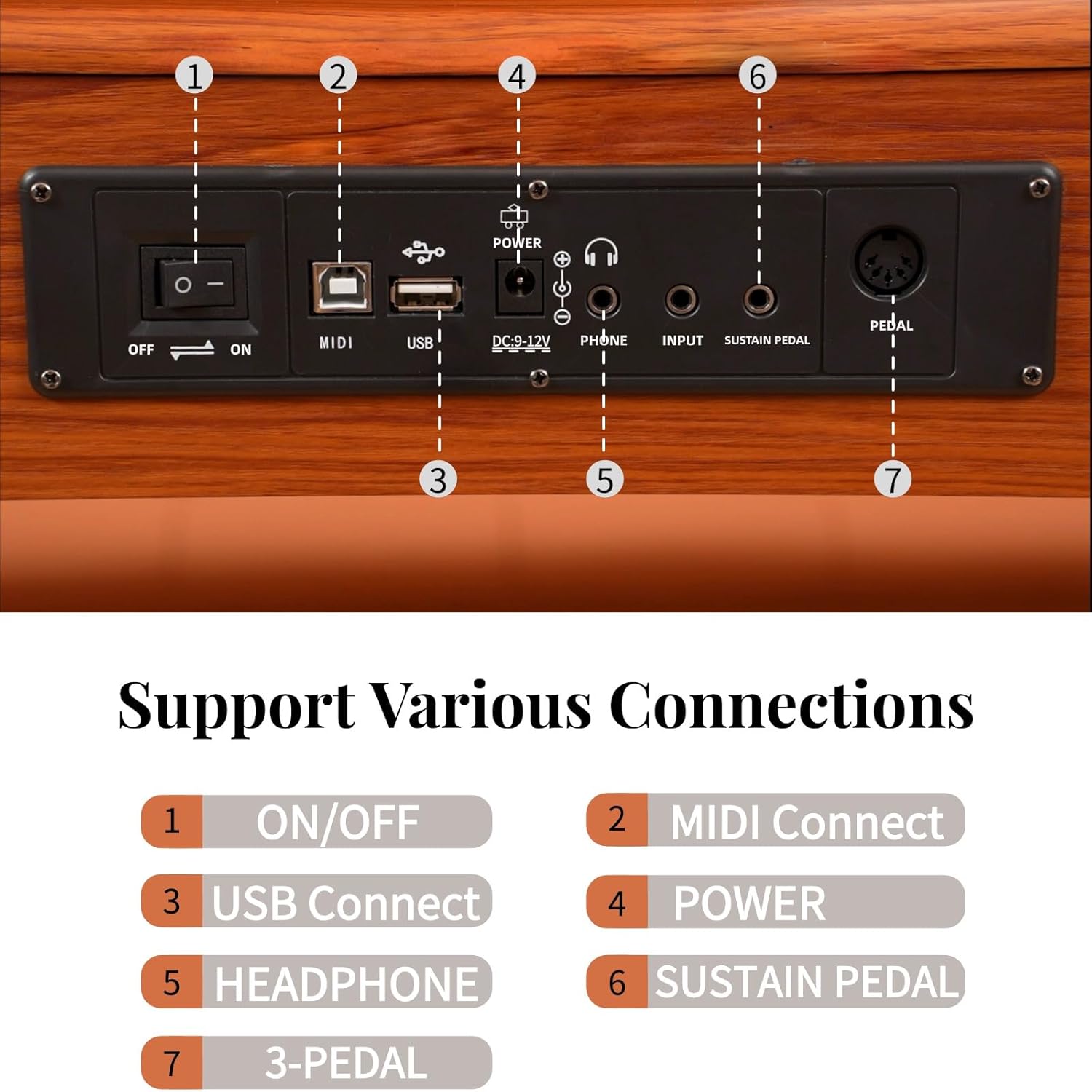 88 Key Digital Piano Keyboard with Stand & 3 Pedals, Full Weighted Keyboard Electric Piano for Beginners, Hammer-Action Home Digital Piano with Desk Mode, Headphone Jack, USB-MIDI, Brown
