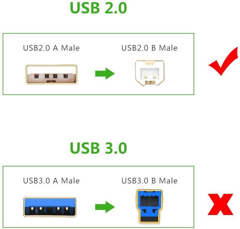 CJP-Geek 6ft USB Cable Plug Replacement for Samson Carbon 49 MIDI Keyboard Controller Cord
