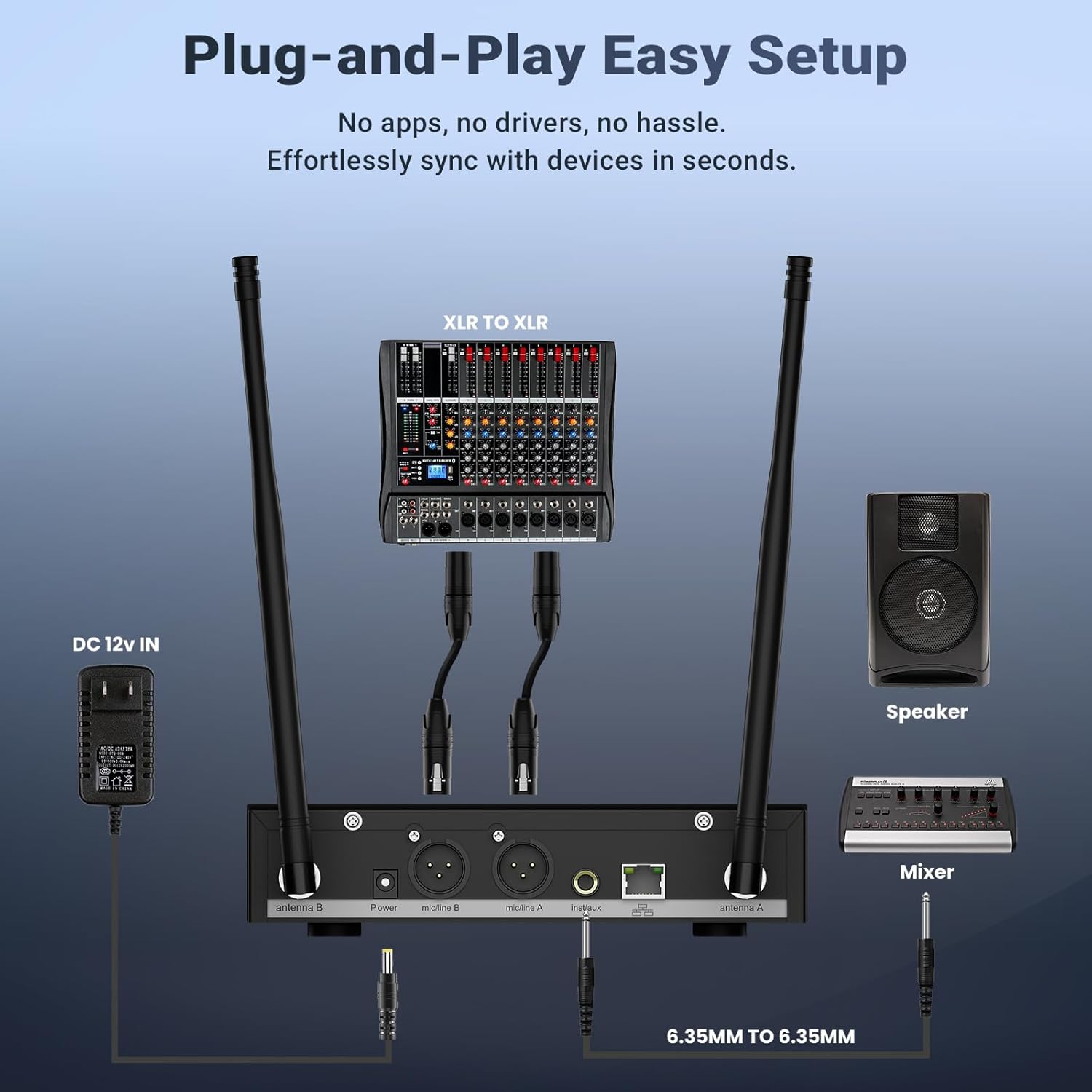 BASN Wireless Two Microphone System with UHF Dual-Channel Receiver, Metal Handheld Dynamic Mics Kit for for Karaoke Singing, Wedding, Party, Church, Speech (White/Black)