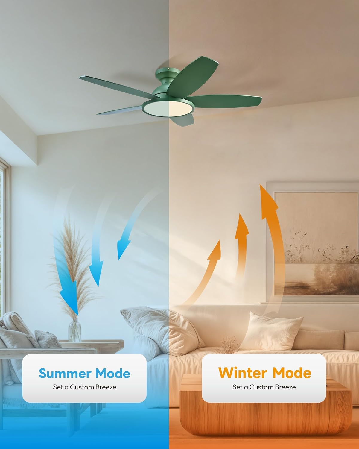 VONLUCE Ceiling Fans with Lights, 42 Inch Ceiling Fan and Remote, Full-spectrum LED Light, 3CCT, 6-Speeds Noiseless Reversible DC Motor, Modern Flush Mount Ceiling Fan for Farmhouse Bedroom Indoor