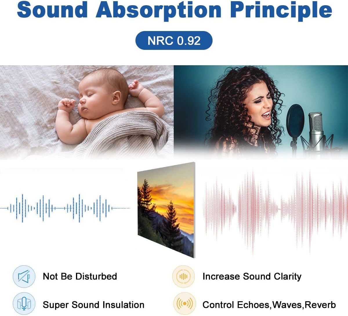 6 Pack Art Acoustic Panels, 48x72 Inch Great Smoky Mountains National Park Scenic Sunrise Landscape At Soundproof Wall Panels, Decorative Sound Absorbing Panels For Home & Office