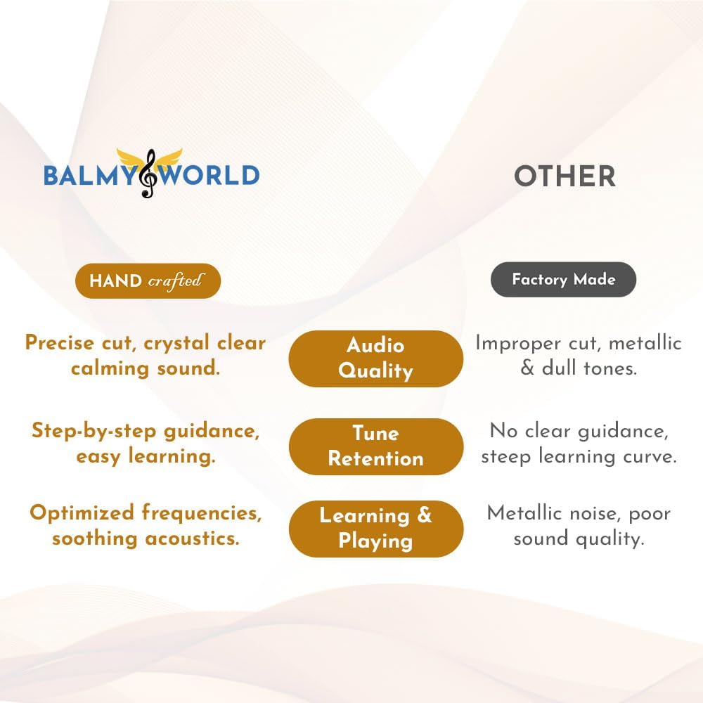 The Balmy Drum - 11 Note 10 Inch Steel Tongue Drum, Steel Drum Instrument, Drums For Children and Adults, Balmy Drum Set for Kids with Music Book, Handpan, Mallet and Carry Bag (Gold)