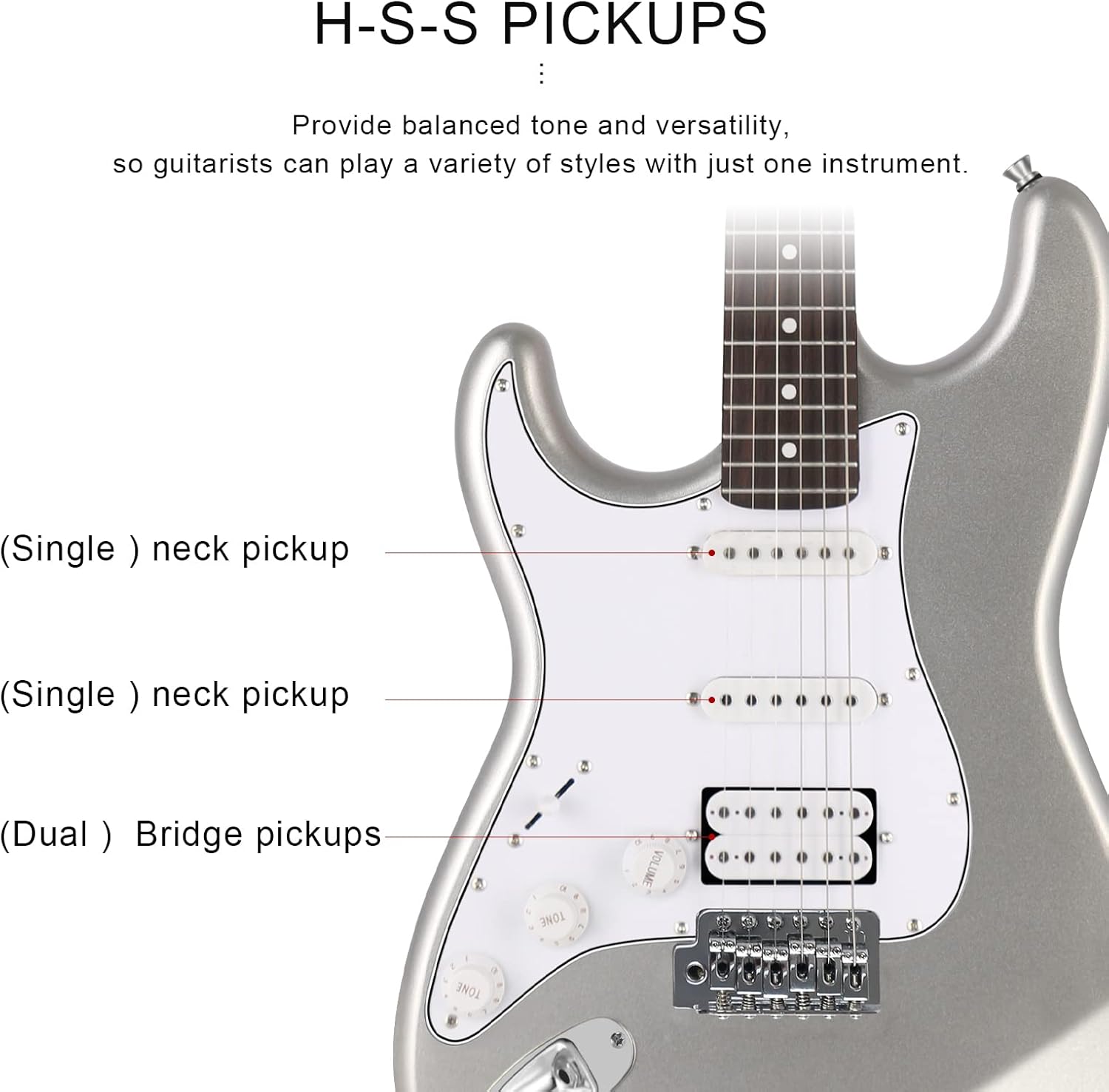 EASTROCK 39 inch Full-Size Electric Guitar Kit for Beginner Starter with 10w Amp, Bag, Capo, Shoulder Strap, String, Cable, Picks.(39