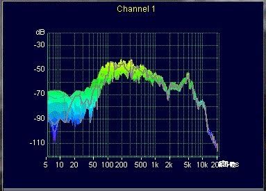Seismic Audio - SA-Rift_46G - 4x6 Bass / Guitar Speaker Cabinet