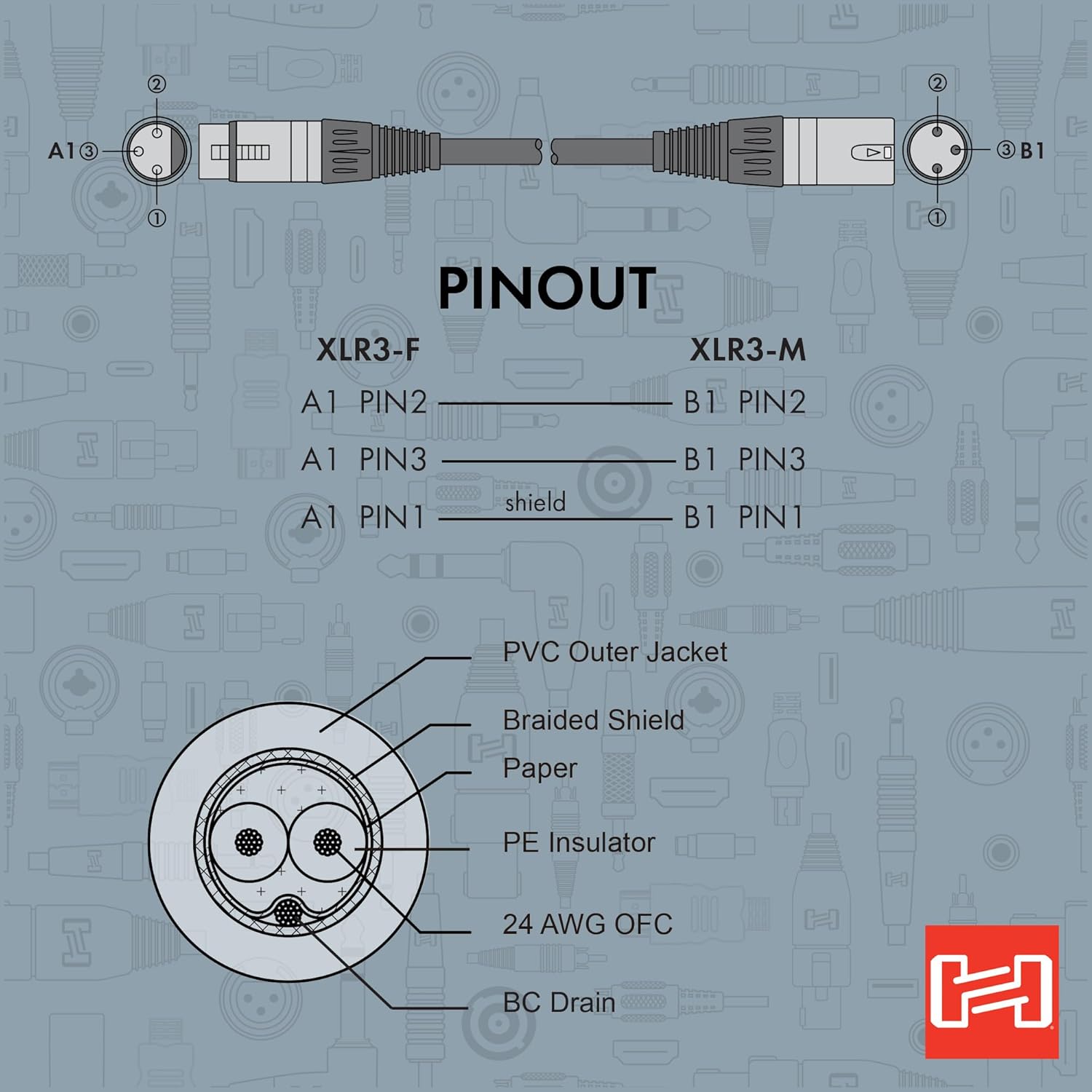 Hosa DMX-3100 DMX512 Cable, 100 Foot