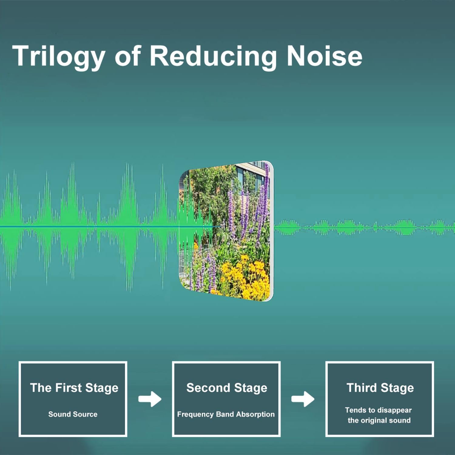 Art Acoustic Panels Self Adhesive new york city spring new york pictures 9 Packs Decorative Soundproof Wall Panels Large Sound Absorbing Panels for Home Office 60