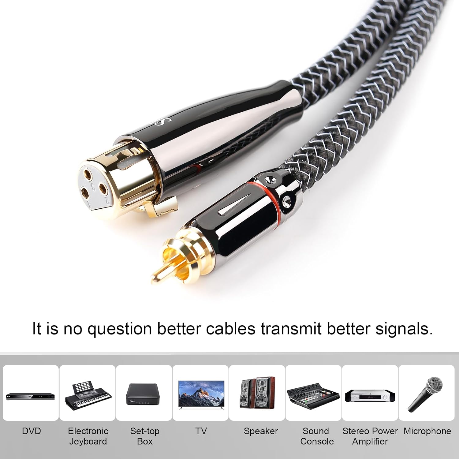 SKW Single XLR Female to RCA Male Cable, WG Series Copper and Silver Stranded Wire for Pristine Signal Transmission, Suitable for CD Players, Amplifier & Hi-Fi Systems 6.5ft/2M (1 Cable)