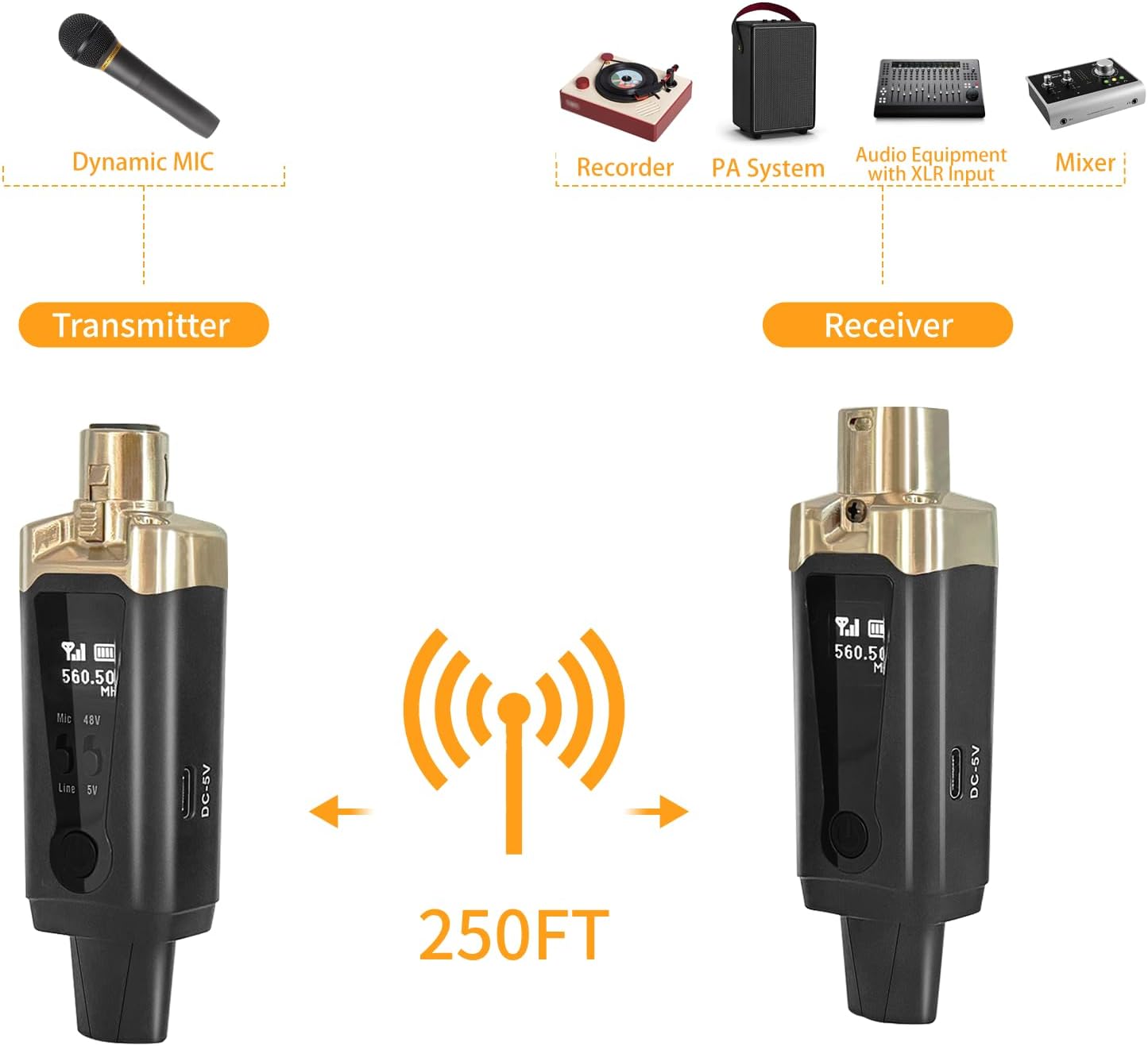 Wireless XLR Microphone Transmitter & Receiver, UHF Wireless Mic System, 16 Channels XLR Mic Adapter for Dynamic Microphone, Audio Mixer, Electric Guitar Bass, 48V Phantom Power, 250ft Range