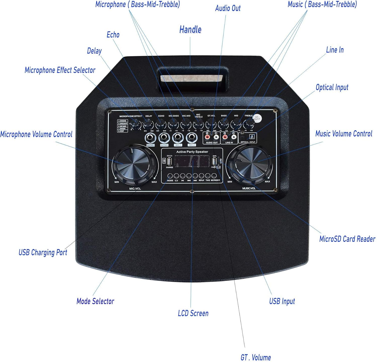 Super Bass Portable Bluetooth Wireless Karaoke Speaker with Two Wireless Microphones, USB, SD, FM, IDOLmain IPS-DJ07 II with Multi-Effect DJ Light