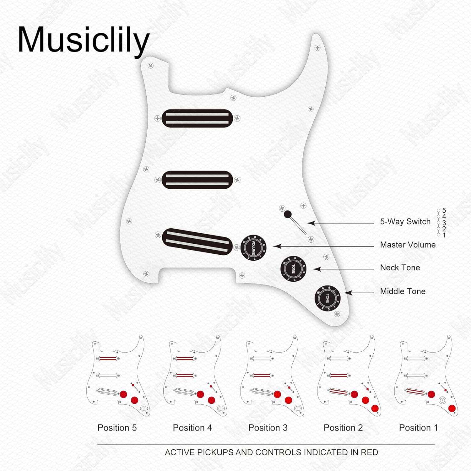 Musiclily Pro-SE ST-DPHC Pre-wired SSS Pickguard with Ceramic Mini Rail Humbucker for Strat Style Electric Guitar, 3Ply Aged White
