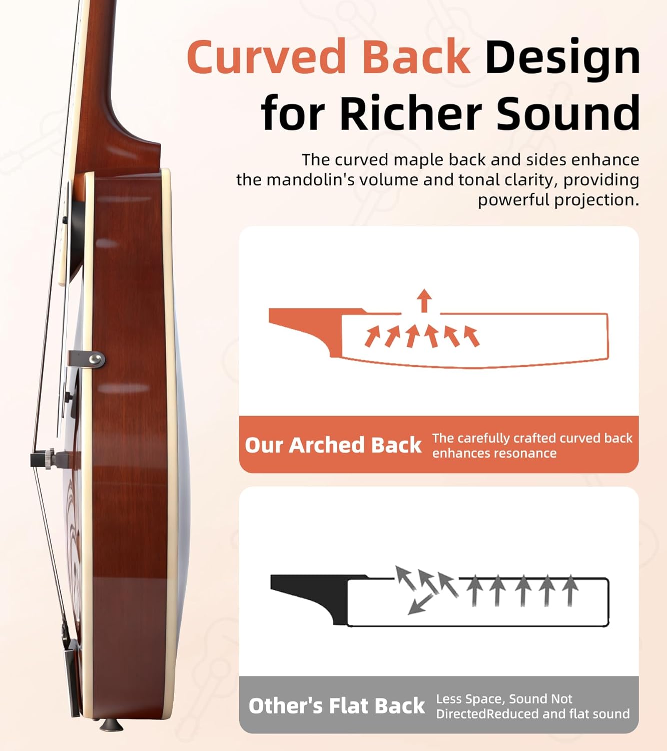 Mandolin Musical Instrument A Style, Acoustic Mandolin Instrument Kit Italian 8 String for Professional Beginners Adults Teens Youth Kids, Sunburst, Glossy