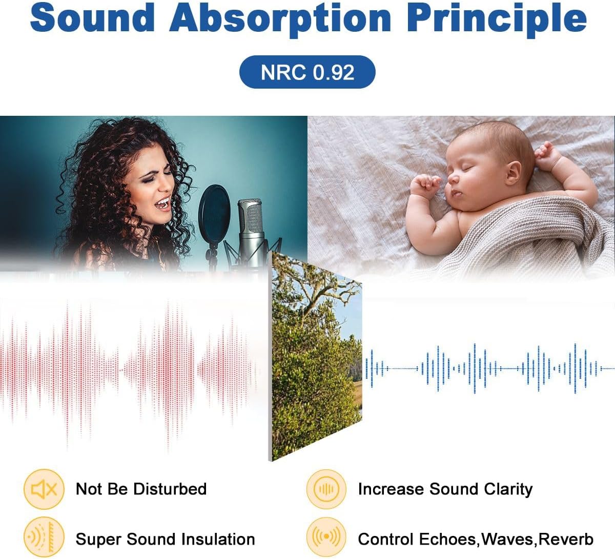 6 Pack Art Acoustic Panels Of The Low Country Soundproof Wall Panels, 48