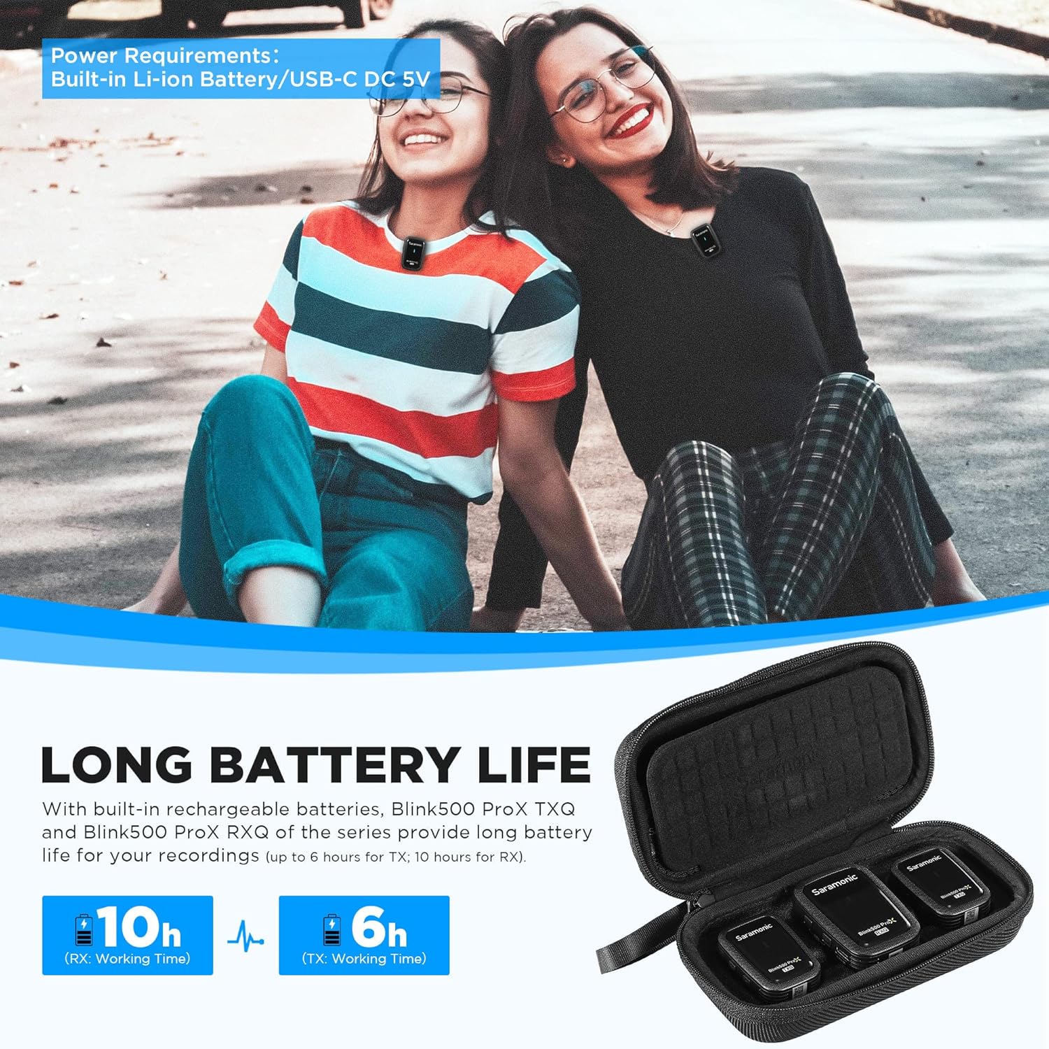 Saramonic Blink500 Prox Q20 Wireless Lavalier Microphones, 10-Hour Battery, Rechargeable Wireless Microphone for Camera, PC, iPhone, Andriod, Record Interview, Vlogs