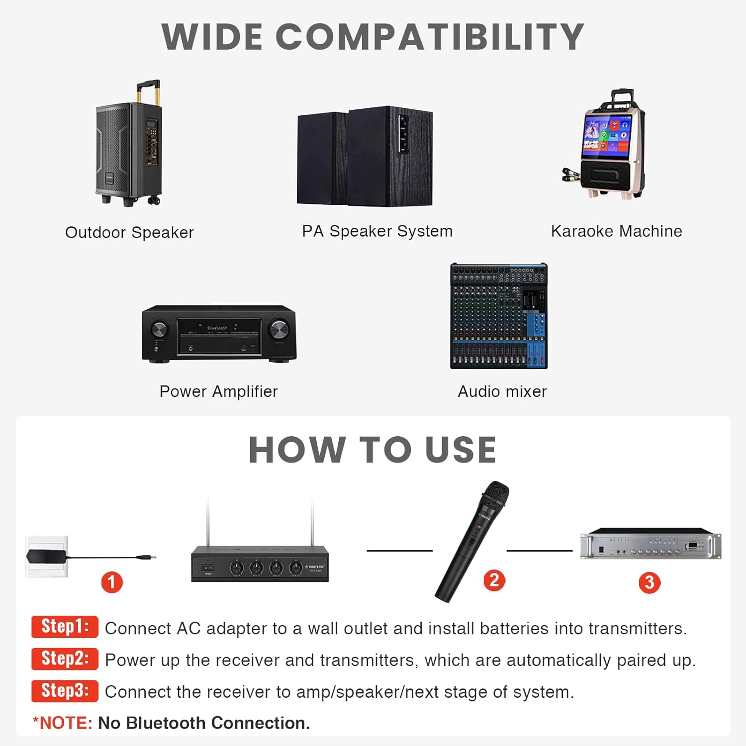 Phenyx Pro Wireless Microphone System, 4 Channel VHF Wireless Mics, w/ 4 Handheld Dynamic Microphones, Metal Receiver, Long Range, Mic for Singing, Karaoke, Church (PTV-2000-4H)