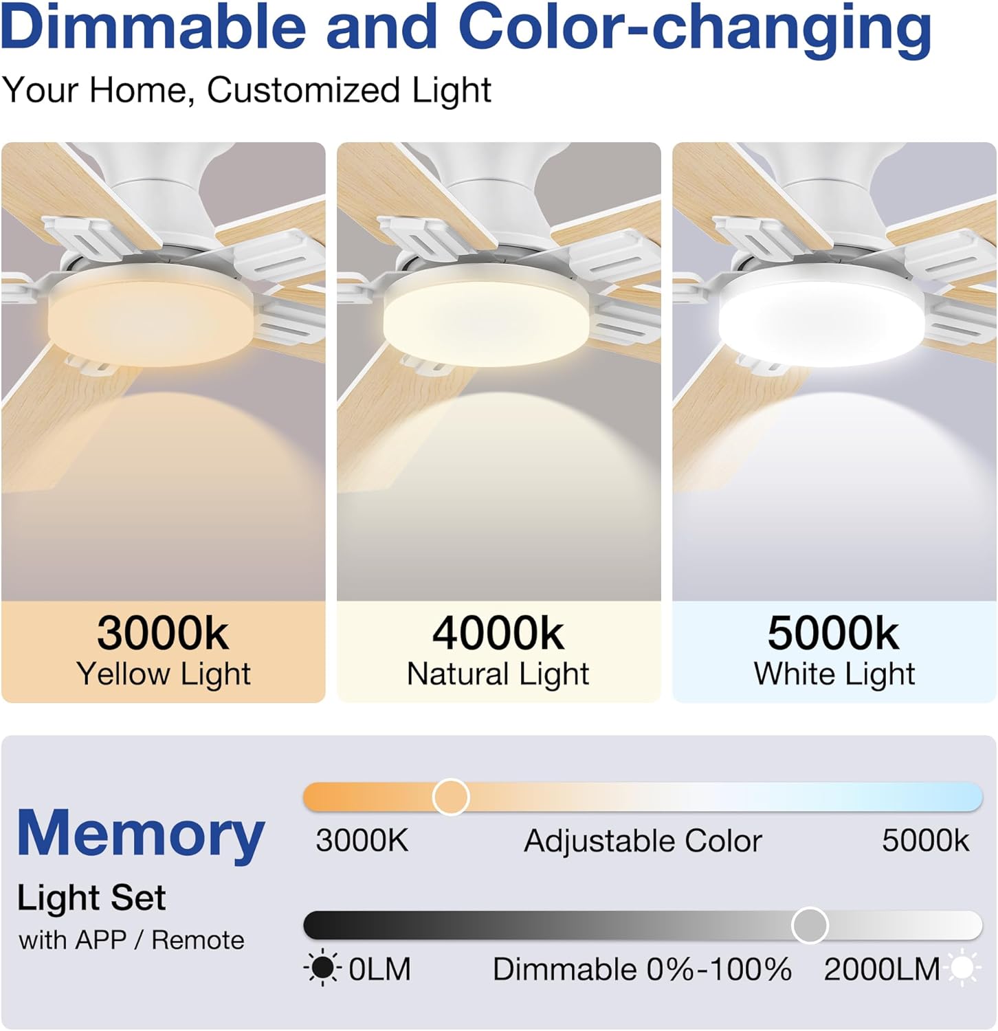 52 Inch Ceiling Fans with Lights,Smart Low Profile Ceiling Fan with Light and Remote Control,Alexa,APP,White Flush Mount Ceiling Fans for Bedroom,Patio,Outdoor Indoor Use,Dimmable LED,6 Speed,Quiet