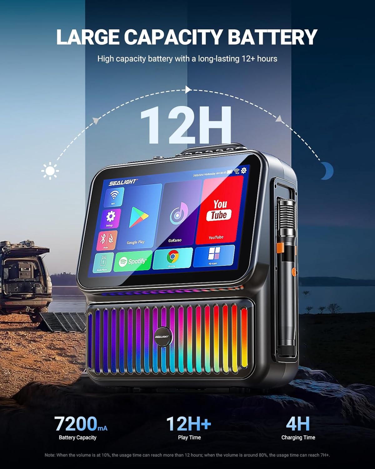 SEALIGHT Karaoke Machine for Adults-with Screen 13.3