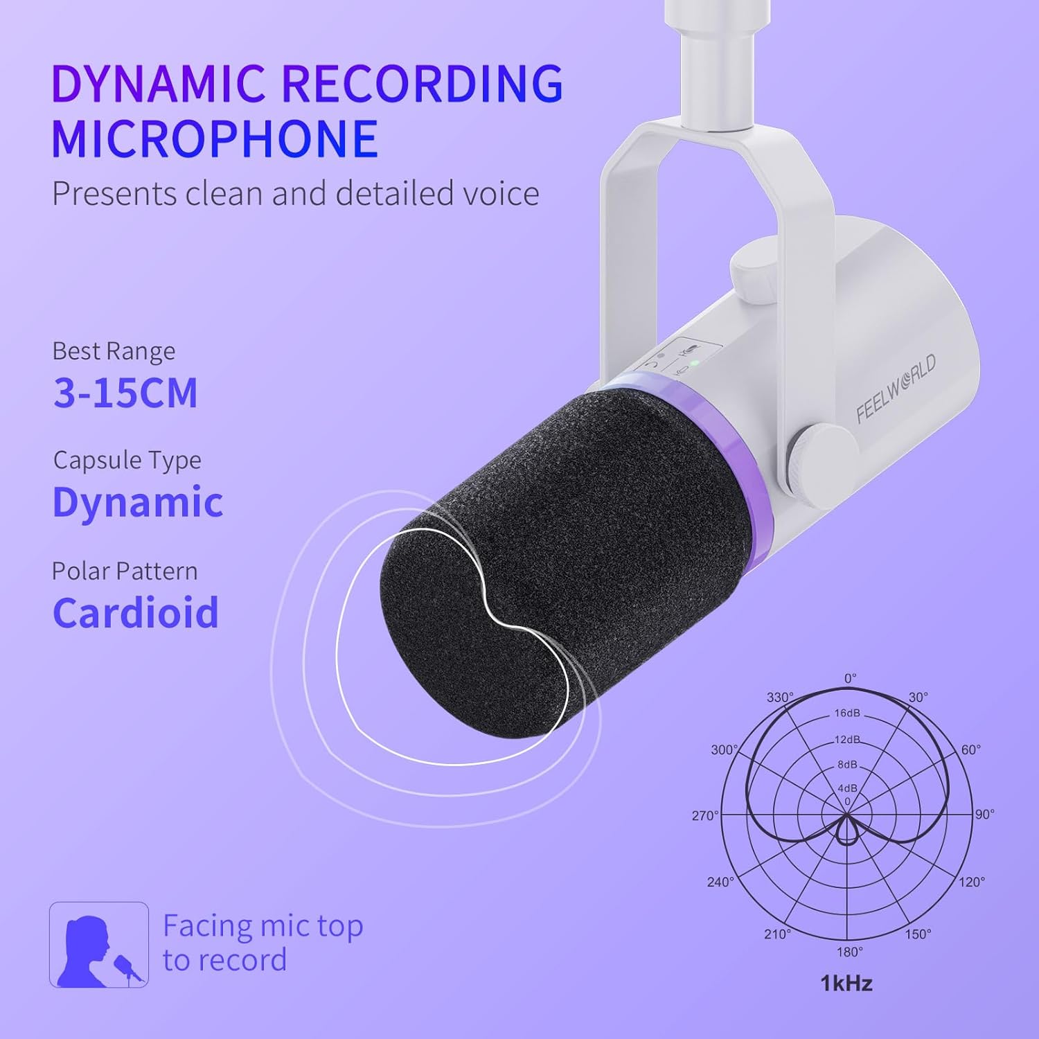 FEELWORLD PM1 XLR USB Dynamic Microphone with Boom Arm Gifts for Podcast Recording PC Computer Gaming Live Streaming Vocal Voice-Over, Studio Metal Mic, RGB Light, Mute Button, Headphones Jack (White)