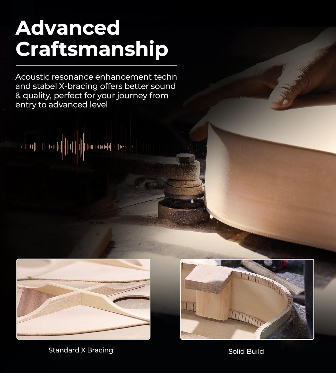 Classical Guitar 4/4, 39 Inch Full Size Nylon String Guitar for Beginner Adults, Guitar Bundle with Gig Bag & Footstool, Sapele Brown, by Vangoa