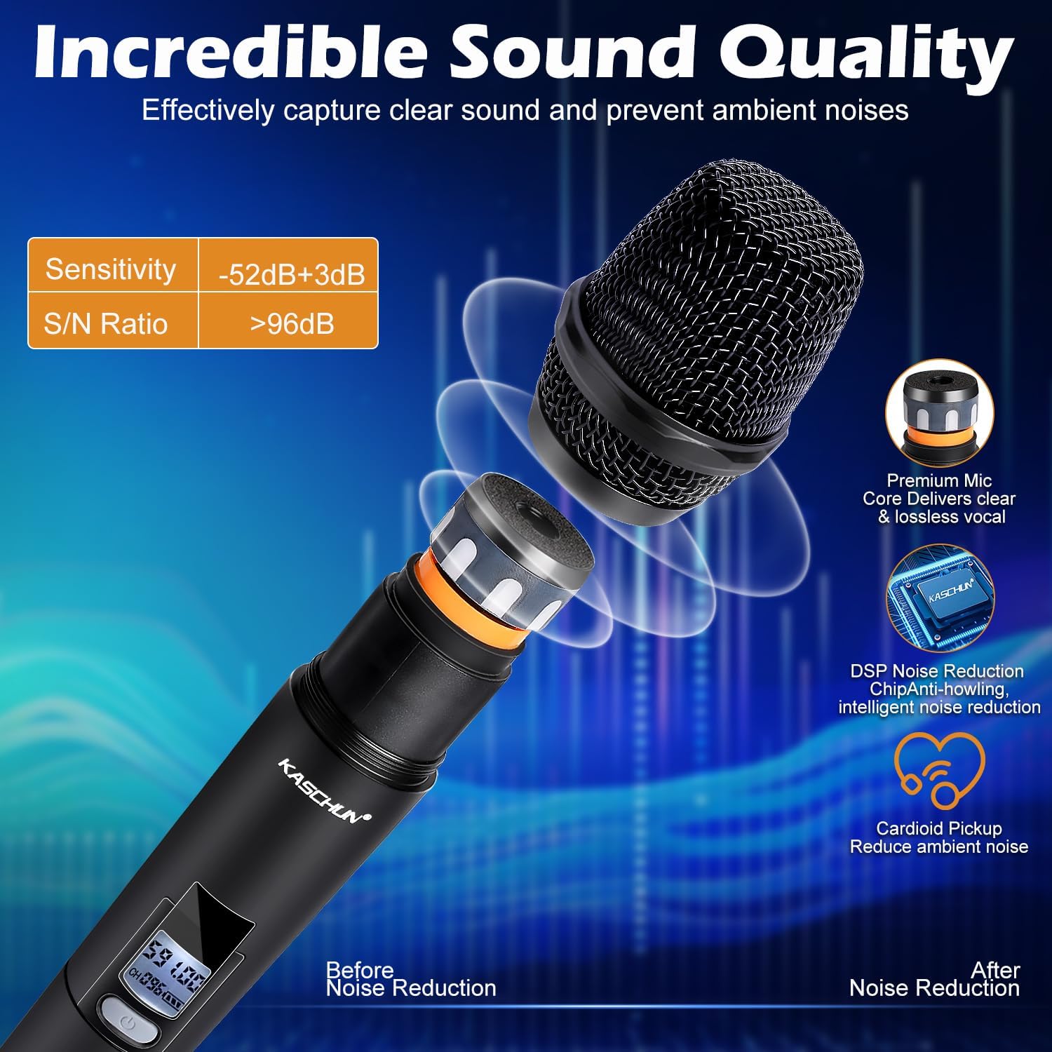 Wireless Microphone System,Cordless Handheld Microfono Inalambrico,328FT UHF Wireless Mics,Auto Scan Feature, Mics with Stable Signal Transmission, Suitable Singing Church DJ Karaoke Wedding