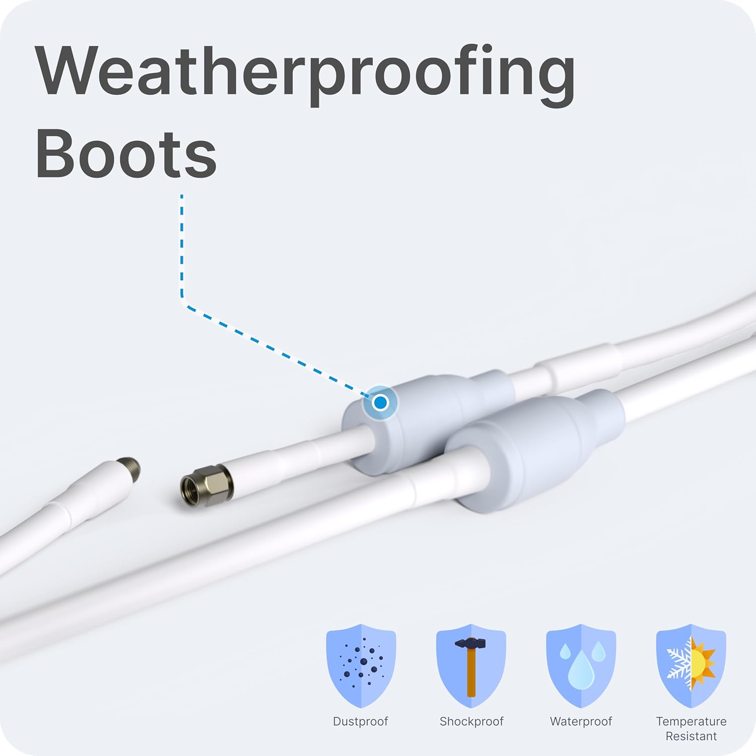 Waveform UltraFlex-Twin 20' Coaxial Cable: Outdoor Rated, Weatherproof Boots, SMA Male to SMA Female, Ideal for 5G Cellular Routers, Gateways, Hotspots