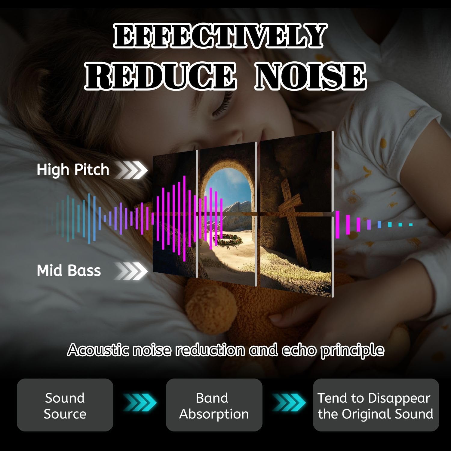 6 Pack Art Acoustic Panels Christ Bible from empty stone tomb is flooded light thrown Sound Absorbing Panel 48