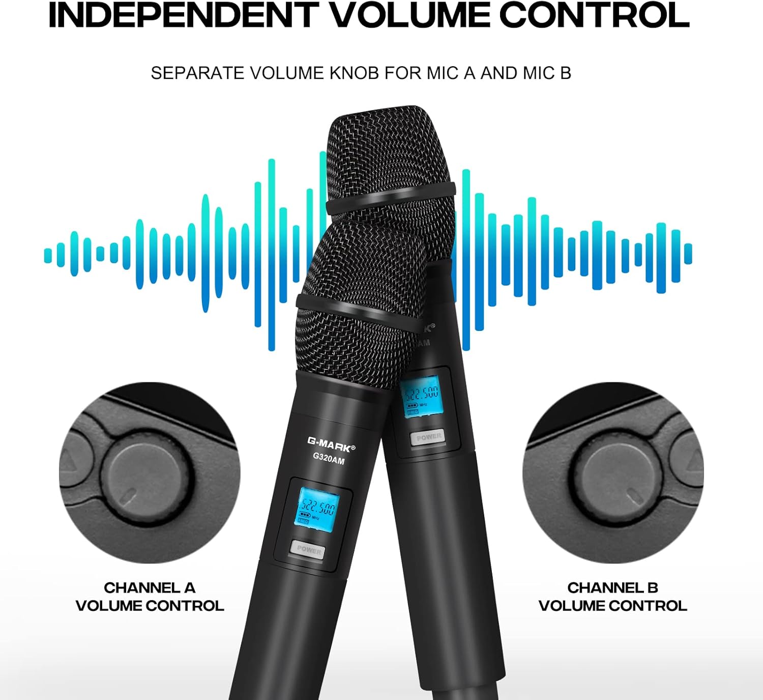 G-MARK Wireless Microphone System, Professional UHF Dual Channel Handheld Cordless Dynamic Mic Set for Home Karaoke,Church, DJ, Wedding, Meeting, Events, 200ft Range