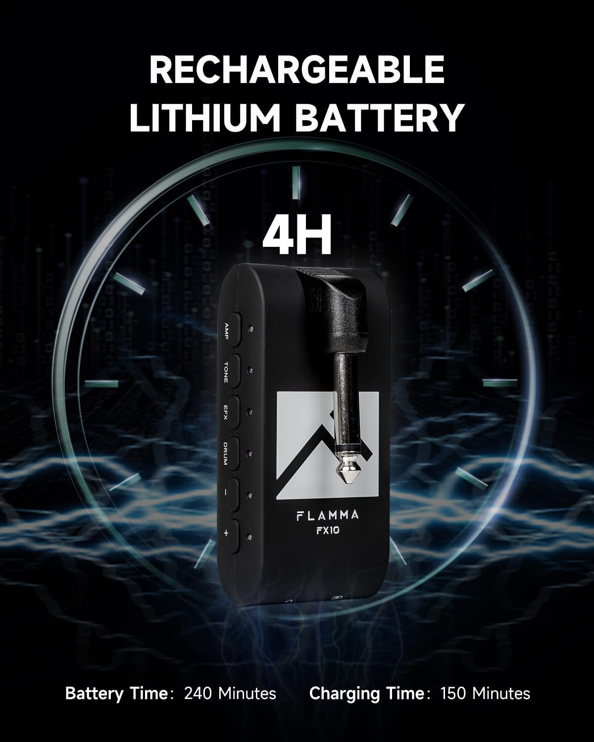 FLAMMA Guitar Headphone Amp Portable with 28 Drum Grooves 14 Built-in Effects 14 Amplifier Models 5 Tone Colors Support Bluetooth USB Audio Recording and Playback OTG Function Home Practice