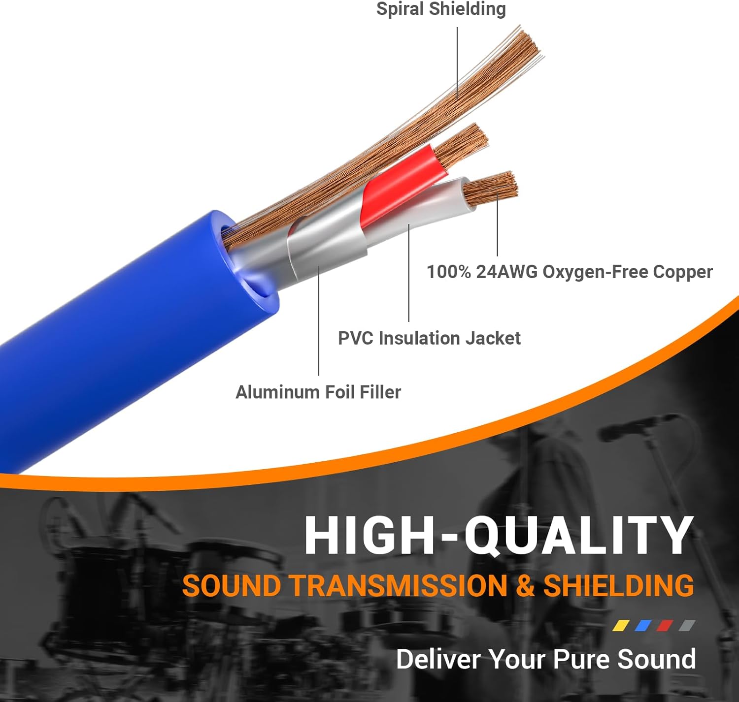 Phenyx Pro Wireless Microphone System,2x100 Adjustable UHF Channels(PTU-71-1H1B) Bundle with 3Ft XLR Snake Cable