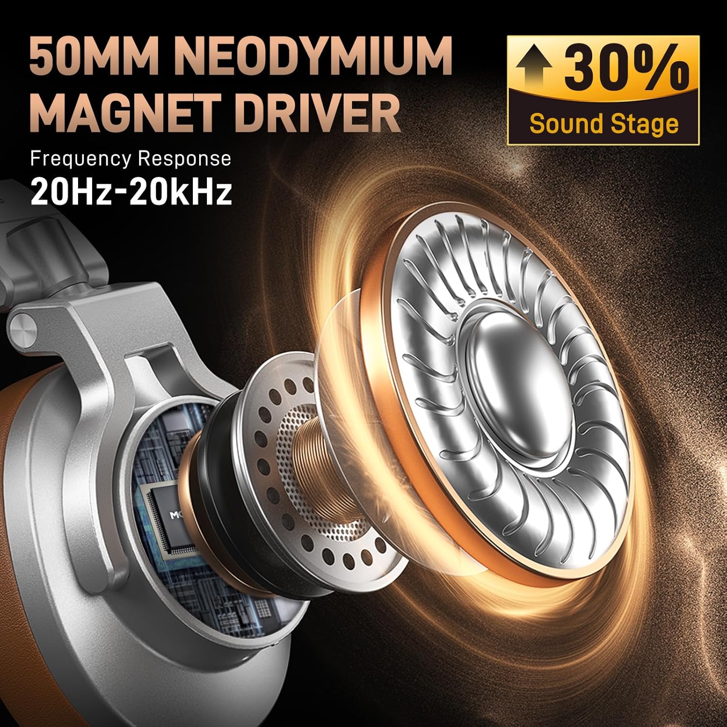 MAONO USB Microphone, 192kHz/24bit Plug & Play PC Computer Podcast Condenser Cardioid Metal Mic Kit with Professional Sound Chipset for Recording, Gaming, Singing, YouTube