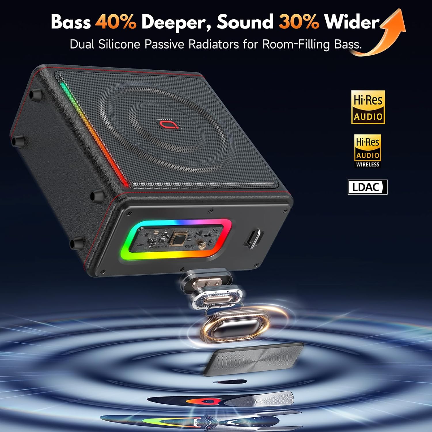 Karaoke Machine for Adults with 2 Wireless Microphones, Portable Bluetooth 5.3 Speaker with Bass/Treble/Echo Adjustment, PA System with Remote Control, Supports TV/TF Card/USB/AUX/TWS