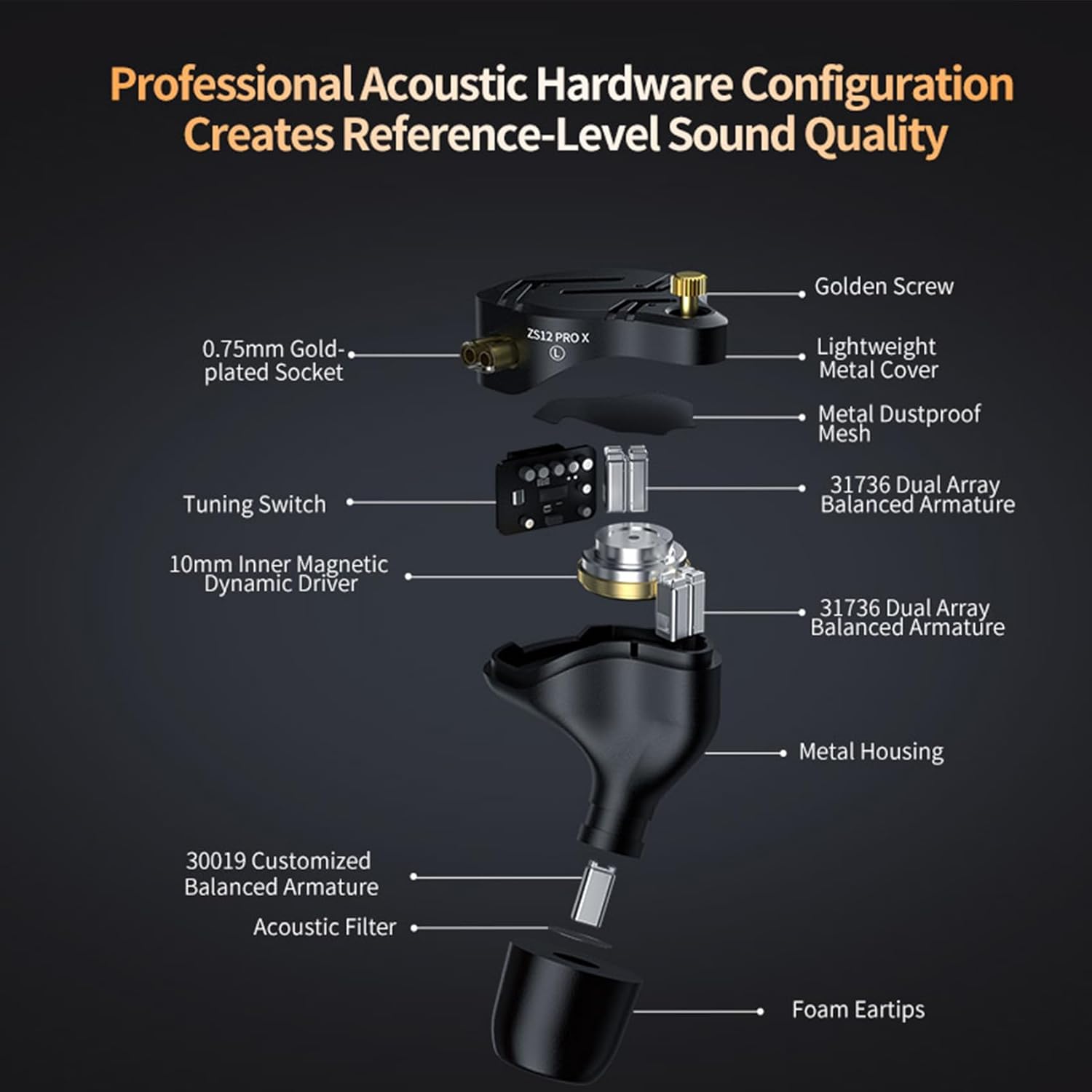 kz zs12 pro x Tunable Versio in Ear Monitor IEM Headphones+kbear st12 Plus IEM Cable