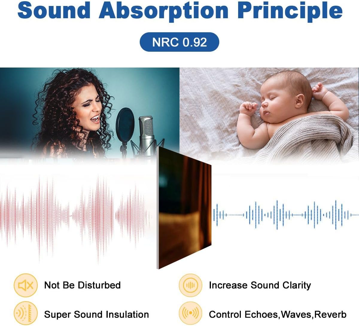 6 Pack Art Acoustic Panels Lounge Soundproof Wall Panels, 48