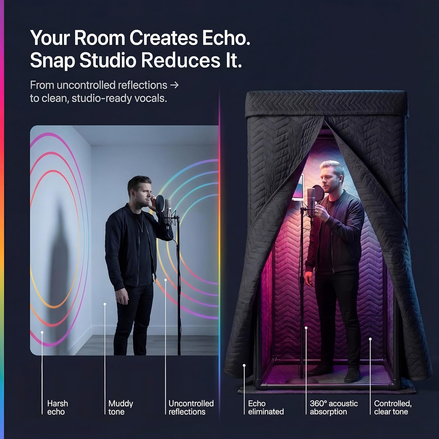 'Snap Studio' Portable Recording Booth | '#1 Vocal Booth' Rolling Stone | Record Crisp, Dry, Echo-Free Vocals at Home or On-The-Road | The Original & Best Studio Booth, Trusted By Singers & Voiceover