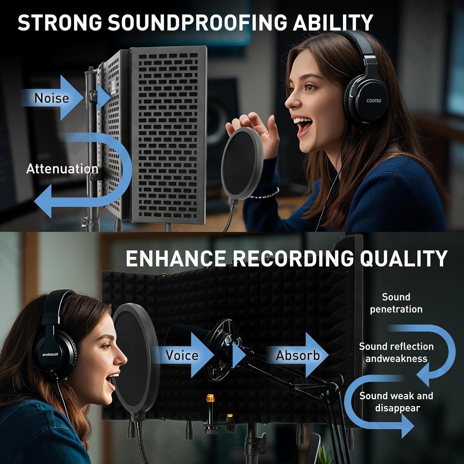 5-Sided Isolation Shield Microphone Stand, Studio-Grade Soundproof Booth with Pop Filter & High-Density Foam, Adjustable Tripod for Music studio, Podcasting Mic Stand with Pop Filter