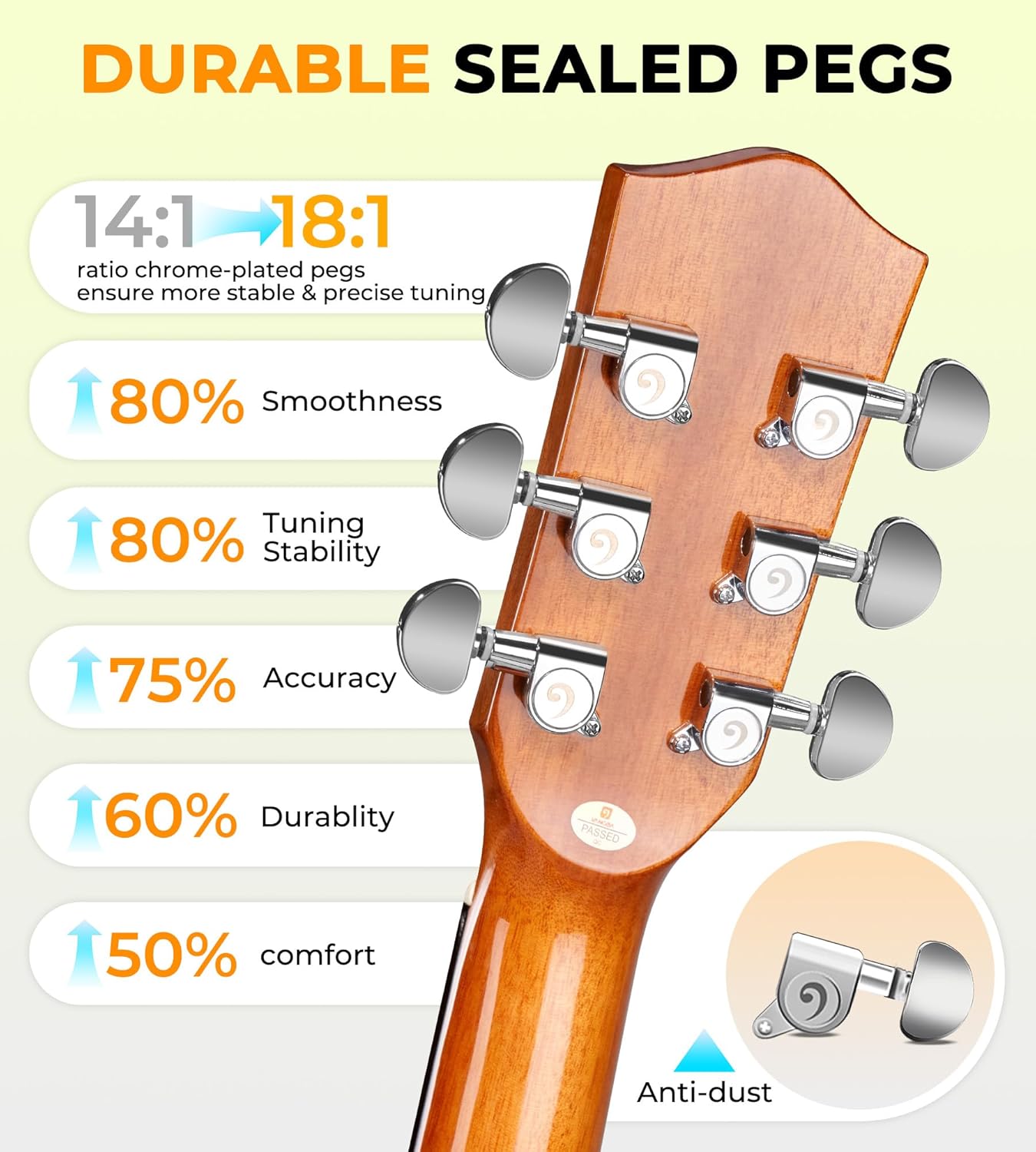 Vangoa Acoustic Guitar Kit for Beginner Adult Teen Full Size Cutaway Acustica Guitarra Starter 41 Inch Guitar Natural Bundle Set with Bag Strap Tuner Capo Pickguard Pick, Right Hand