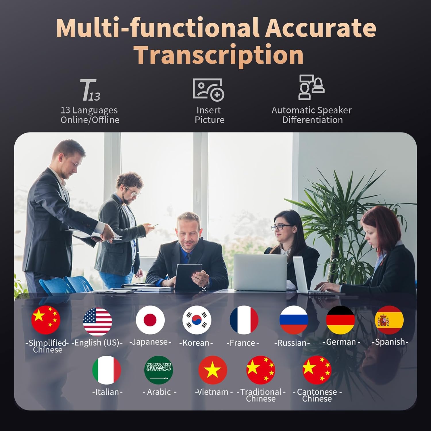 AI Voice Recorder, Digital Voice Recorder with Transcription & Summarize & Translation, 80GB Voice to Text Meeting Recorder and Transcriber, Support 134 Languages, AI Recorder Device for Lectures