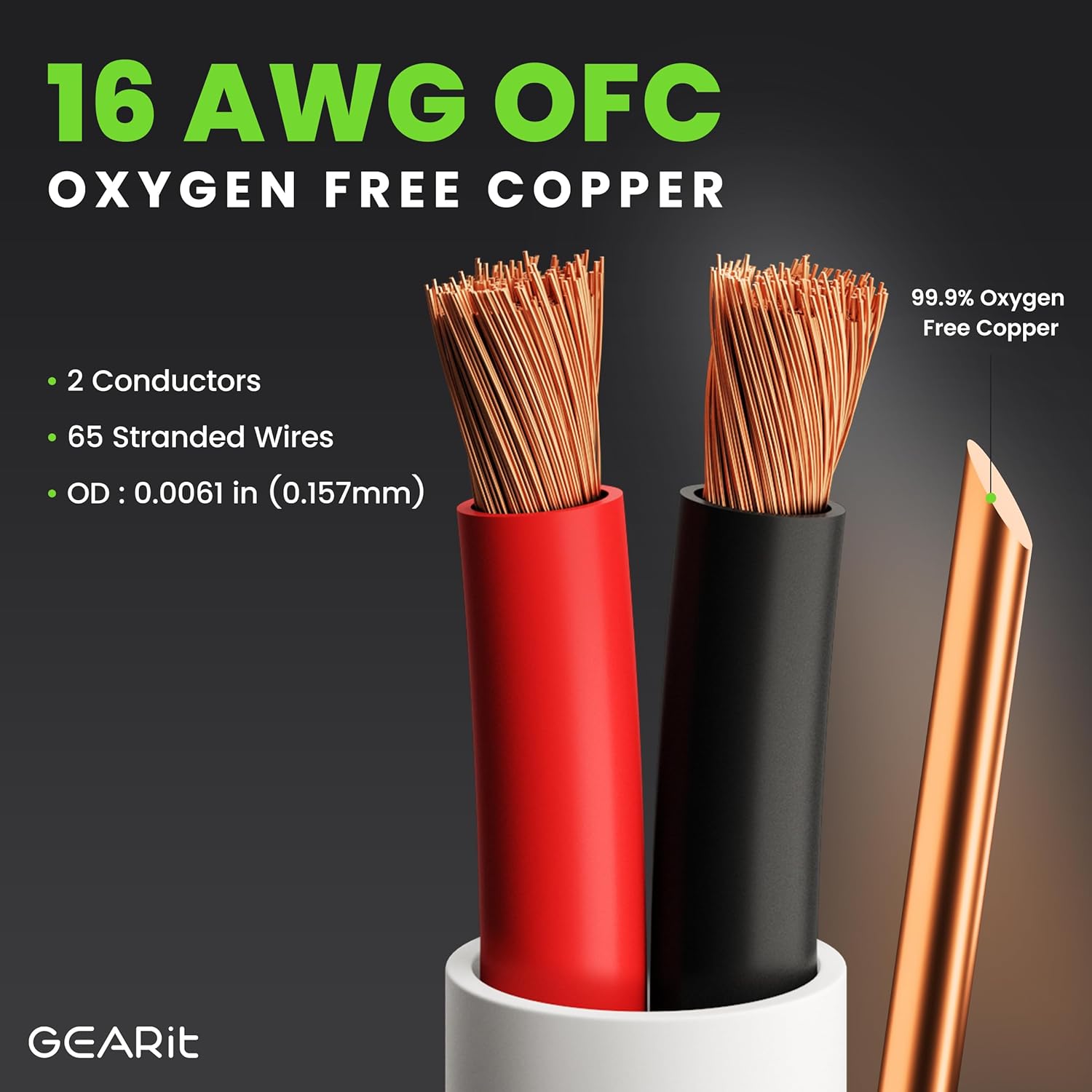 GearIT 16/2 Speaker Wire (250 Feet) 16AWG Gauge - in Wall Audio Speaker Wire Cable / CL2 Rated / 2 Conductors - OFC Oxygen-Free Copper, White 250ft