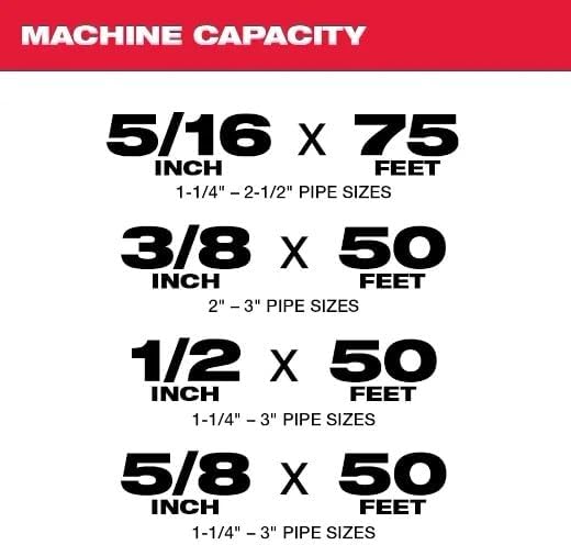 2775B-211 Compatible with Milwaukee 18V Cordless Drum Machine with 3/8” Cable, Drain Cleaner Tool Kit