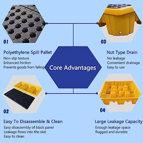 Oil Drum Tray, Industrial Nestable Oil Drums Leak-Proof Tray, Garage Storage Detachable Anti Slip Polyethylene Platform with Drain - Drum Containment Spill Pallet(26.4