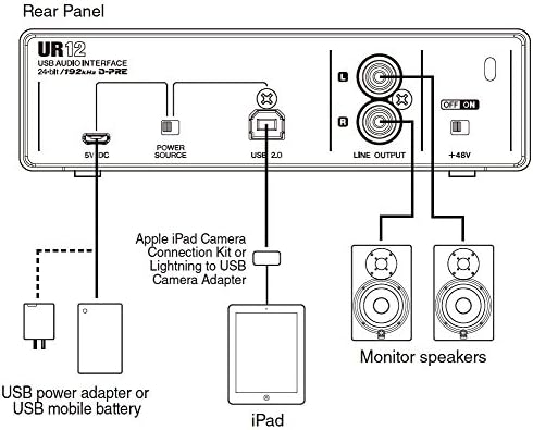 Yamaha Steinberg UR12 USB Audio Interface, small
