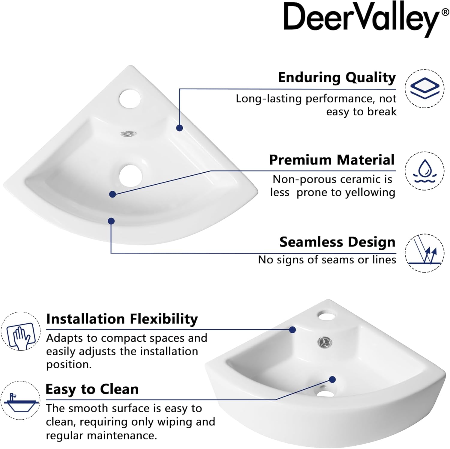 DeerValley 18x13 Inch White Triangle Ceramic Wall Mount Sink, Above Counter Porcelain Bathroom Small Corner Sink with Faucet Hole and Overflow, DV-1V0222