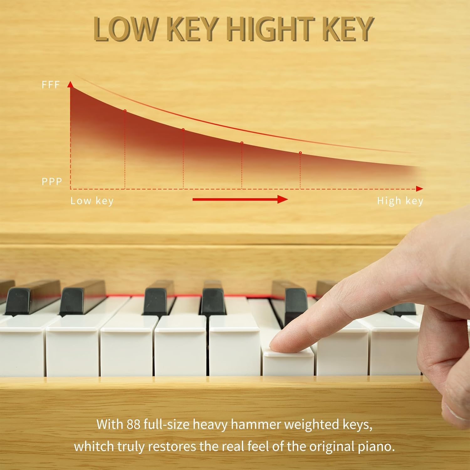 ZHRUNS 88 Key Piano Keyboard Digital Piano with Solid Wood Furniture Stand