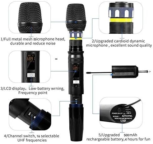 Auto Wireless Dynamic Microphone System with Receiver for Amplifier Mixer Speaker Desktop Bus,
