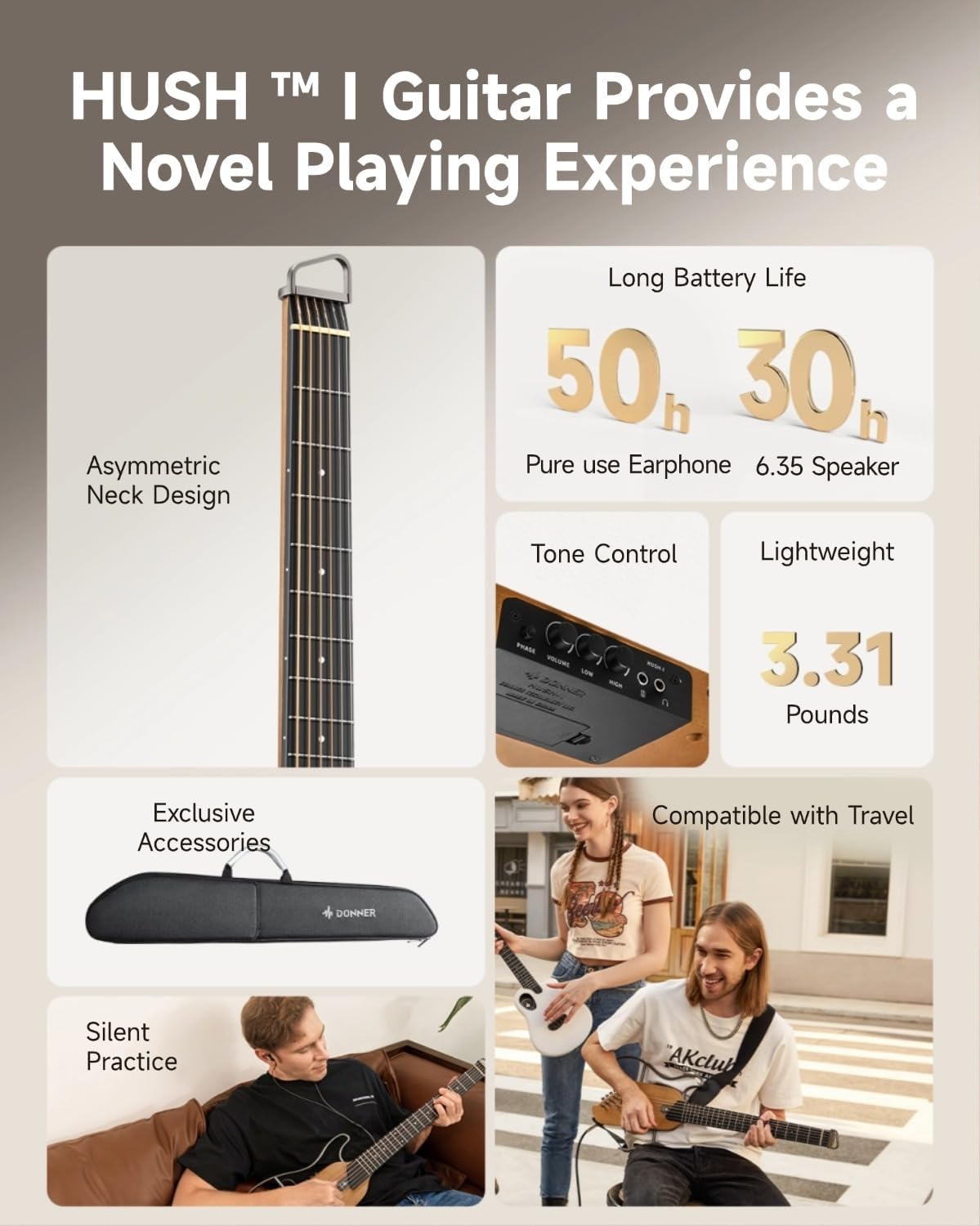 Guitar for Travel - Portable Ultra-Light and Quiet Performance Headless Acoustic-Electric Guitar and Mini Guitar Amp Small Electric Amplifier 5W Portable