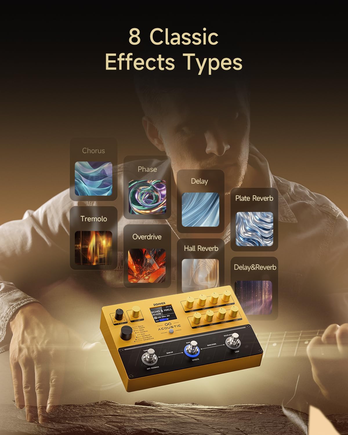 Donner Acoustic Guitar Multi-Effects Pedal APL, 8 Classic Effects Delay Overdrive Chorus, 6 IR Modes, 8 Min Looper, Variety of Interfaces, Auto-Notch Anti-howling, Includes Power Adapter and USB Cable