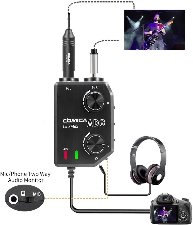 Comica LINKFLEX AD3 Dual-channels XLR/6.35mm/3.5mm Audio Preamp Mixer with Support 48V Phantom Power, Mono/Stereo Output, Guitar Audio Interface for Cameras,Camcorders,iPhone,Android,Smartphones