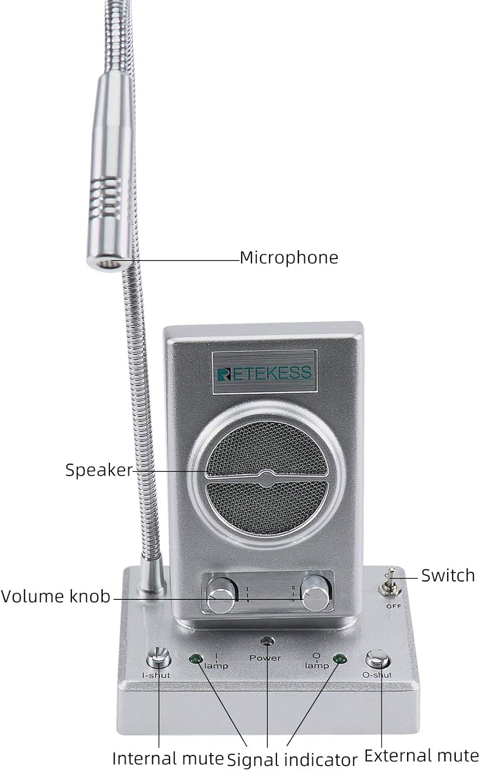 Retekess TW102 Window Intercom,Intercom System,8M Microphone,Connect Wireless Mic,Speaker for School,Hospital,Express(3 Pack)