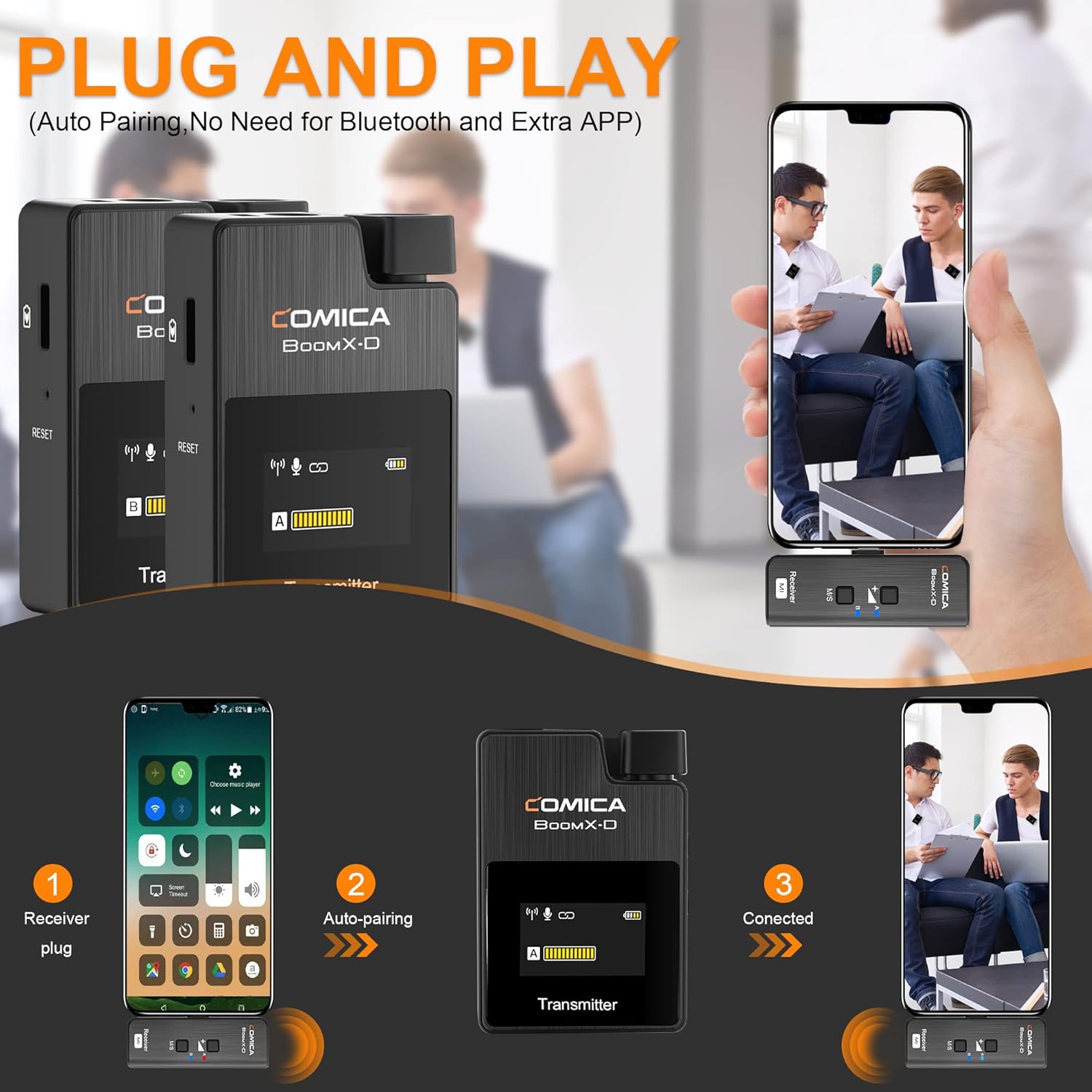 COMICA Wireless Microphone for iPhone, BoomX-D MI2 2.4G Dual Wireless Lavalier Microphone for iPhone Video Recording, Lapel Mic for iOS Vlogging YouTube Facebook Tiktok Livestream Interview