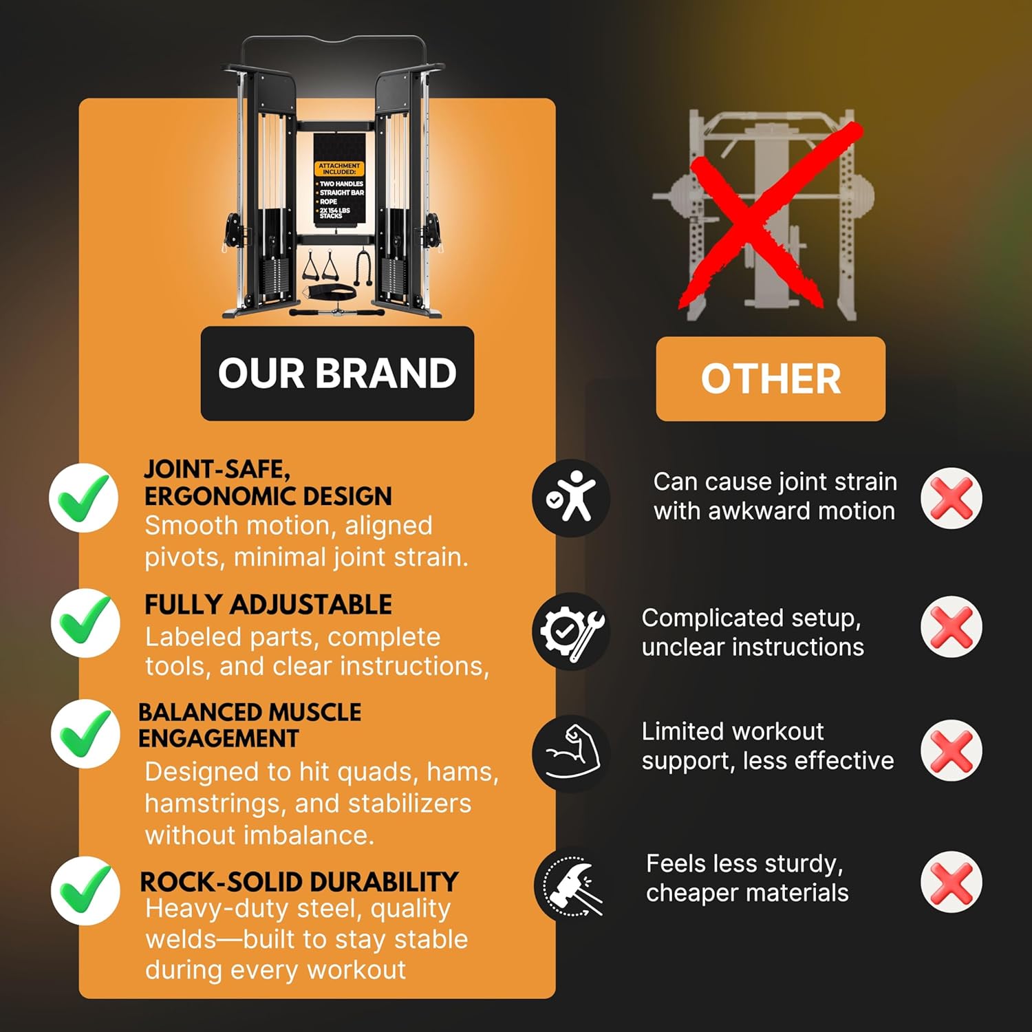 Functional Trainer Cable Machine Home Gym Exercise Equipment - Adjustable Pulley System: Ultimate Workout Equipment for Full-Body Strength, Flexibility & Balance - Dual Weight Stacks Fitness Training