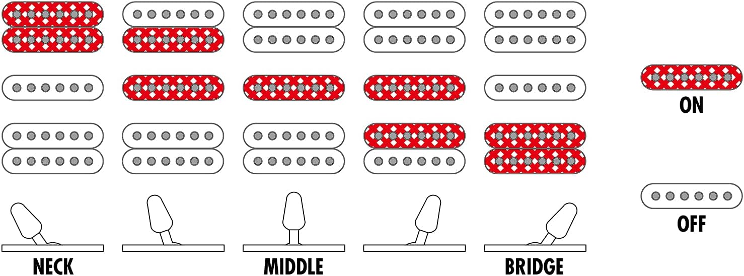 Ibanez RG470AHM - Blue Moon Burst